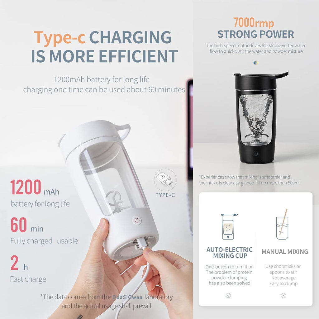 Electric Shaker Bottle, Blender Bottles for Protein Mixes, | Tritan | BPA Free| Portable Mixer Cup, Rechargeable Shake Cups and Meal Replacement Shakes, 22 Oz(Black)