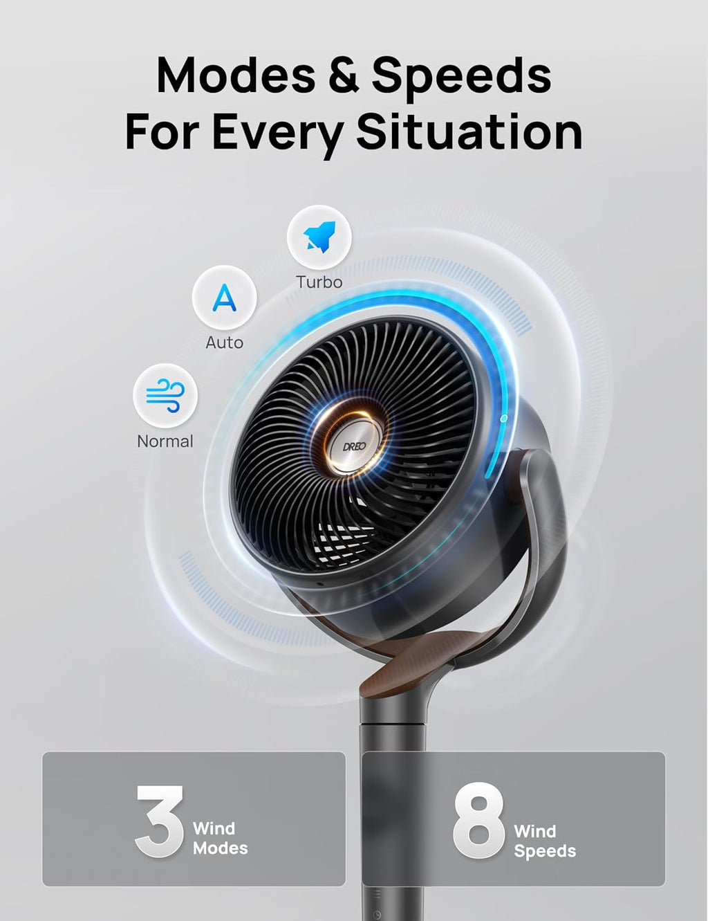 43'' Smart Wi-Fi/Alexa Control Pedestal Fan Bundle with 80Ft Whole Room Air Circulator and Remote Control